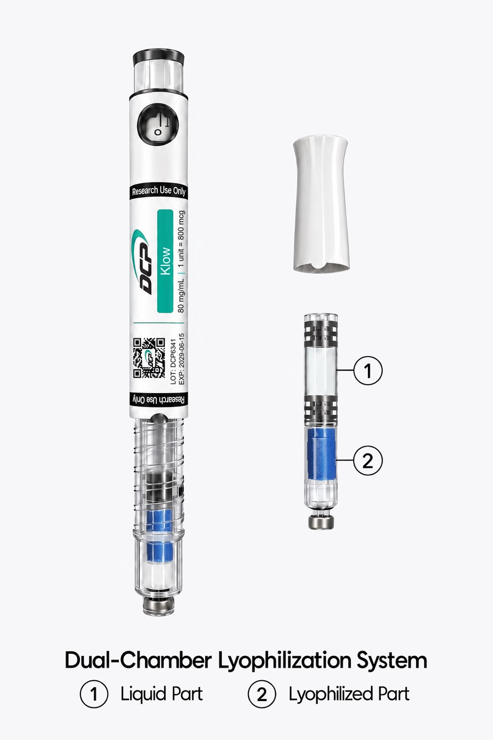 KLOW 80mg pen
